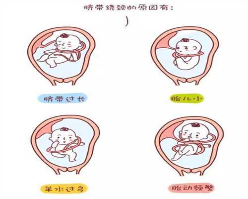 孕前必知：6大因素影响宝宝智商
